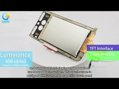 IPS TFT LCD con pantalla táctil capacitiva 480x800 2 carriles Interfaz MIPI DSI