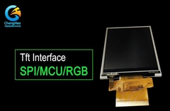 3.2inch interfaz multi resistente de la pantalla LCD táctil 240X320 RGB SPI